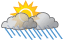 Meest bewolkt met regen